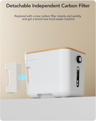 Odor Absorbing Filter Refills for Smart Waste Kitchen Composter (Multi-color)