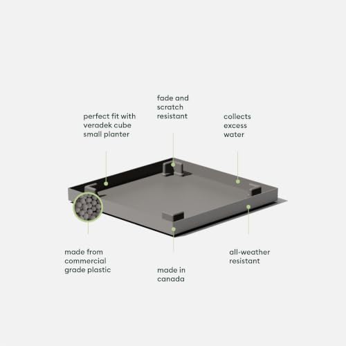 Block Series Cube Planter & Drip Tray (Gray / Small - 2 pack with saucers)
