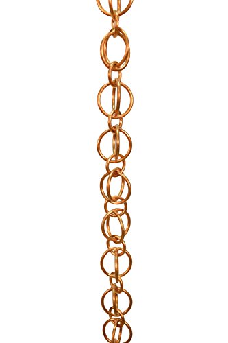 Double Loops Rain Chain