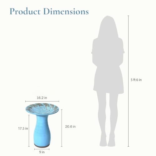 LuxenHome 20" Ceramic Bird Bath for Outside (Sky Blue)