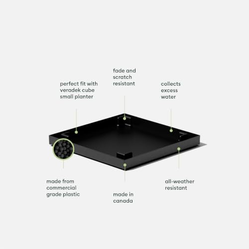 Block Series Cube Planter & Drip Tray (Black / Small - with saucer)
