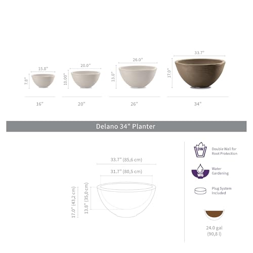 Delano Bowl Planter