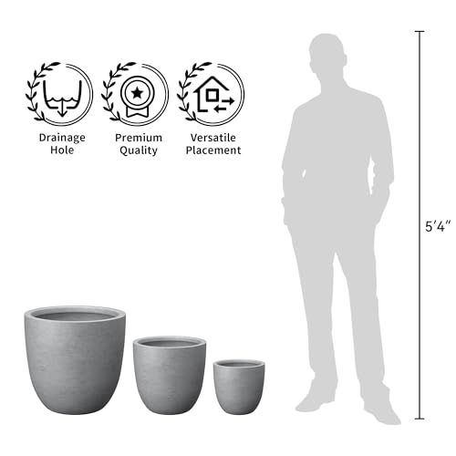 3 Pack 18" 14" 10" W Round Pale Gray Concrete Planters (Gray / Set of 3: 10/14/18-Inch Dia)