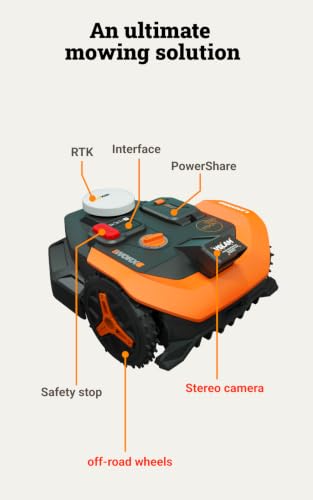 Robot Lawn Mower for 1 (Two-Wheel Drive / Up to 1/4 Acre)