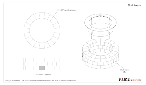 Heavy Duty Smokeless Stainless Steel Fire Pit Ring Insert for Outdoors (29"x29" Inner / Insert Dimensions)
