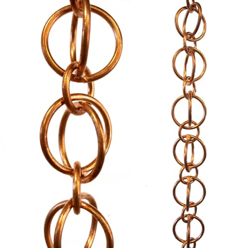 Double Loops Rain Chain