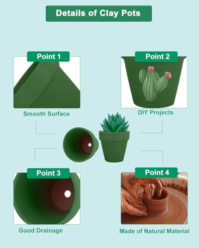48 Pcs 2" Tiny Terracotta Pots with Drainage
