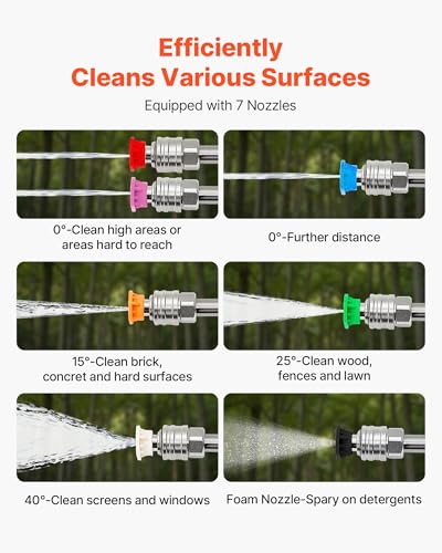25 FT Pressure Washer Telescoping Wand (25FT with Brush Head)