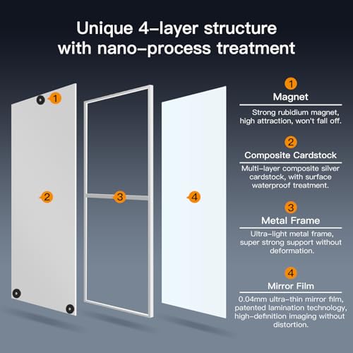 Magnetic No Drill Shatterproof NanoMirror (White / 63"L x 20"W)