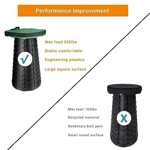 Collapsible Camping Stool with Seat Cushion & Nylon Bag (Green With Cushion)