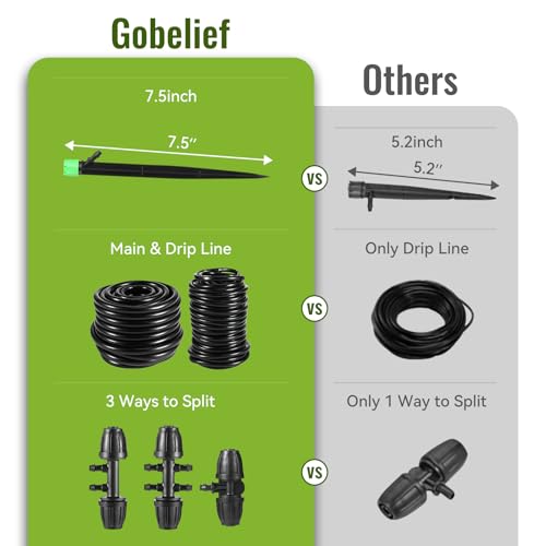 Drip Irrigation Kit for Garden