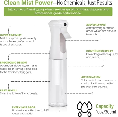 Continuous Mist Clear Spray Bottle 300ml Fine Mist for Hair (Clear - 10oz)