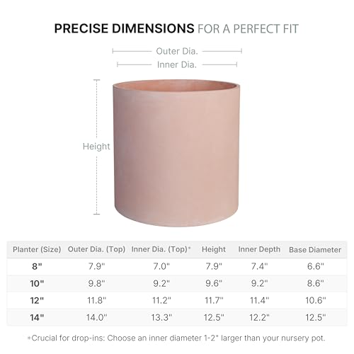 10 Inch Fiberstone Planter (Terracotta / 10 inch)