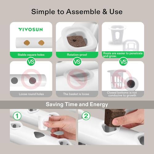 Wall Mounted Hydroponic Grow Kit