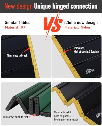 Ultralight Compact Camping Folding Table