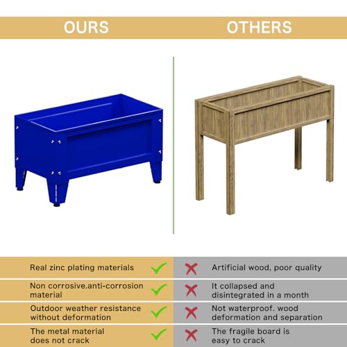 Elevated Metal Planter Box Stand Heavy Duty Raised Garden Bed for Vegetables Flowers Herbs Indoor Outdoor Use (Blue / 23.6"L×12.3"W×14.1"H)