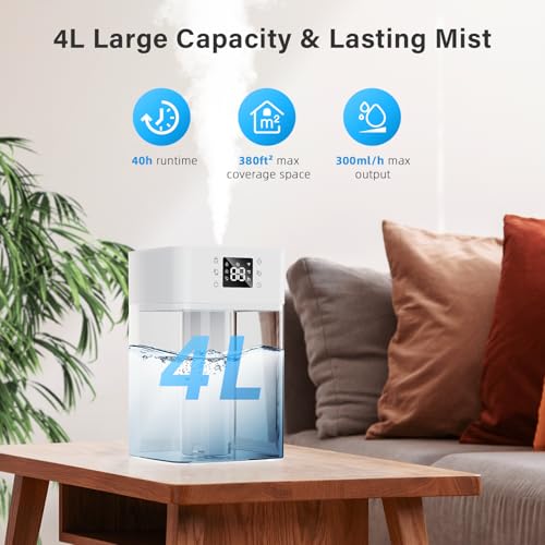 Humidifiers 4L for Bedroom (Blue 4L-A)