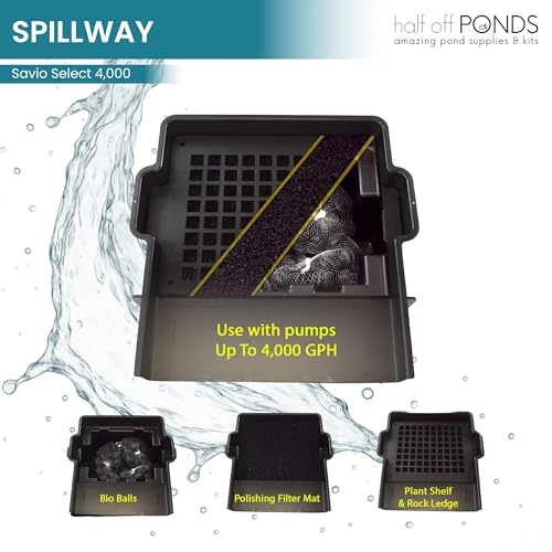 15x25 Savio Select 4000 GPH PVC Liner Water Garden Pond Kit