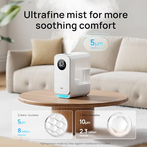 Humidifiers for Bedroom
