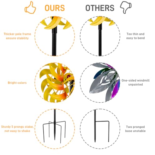 13Inch Metal Sunflower Wind Spinner Outdoor Decor with Stake (Yellow2)