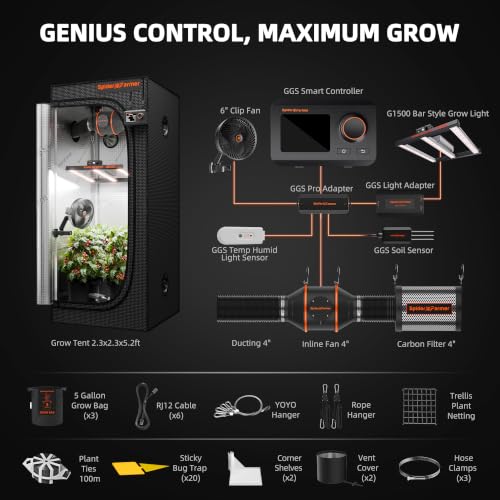 2.3 x 2.3ft G1500 Complete Grow Tent Kit with GGS Controller (28"X28"X63"-GGS Controller)