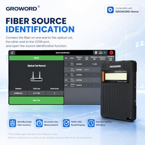 Cloud OTDR Fiber Tester with AI Analysis & App Sharing (BLACK)