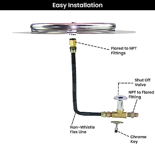 Stainless Steel Fire Pit Burner Pan Kit