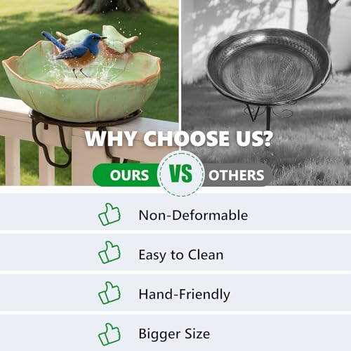 Ceramic Bird Bath for Outdoors