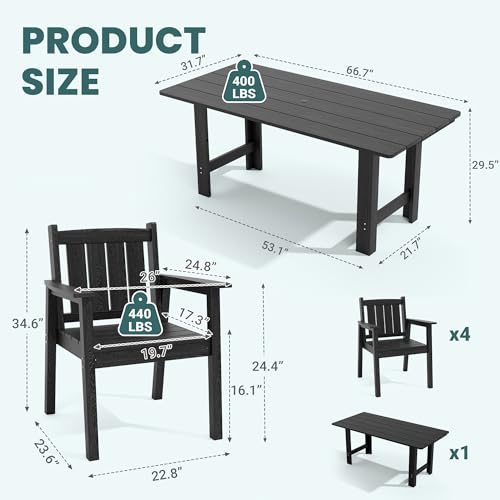 Patio Dining Table Set (Black / 4-Seat(5PCS)66.7"Table)