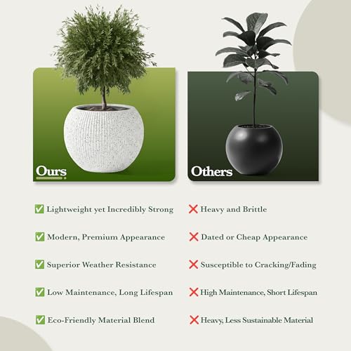 Premium Mt Sherman Fiberstone Sphere Planter for Indoor Outdoor Use (Ribbed White / Large 21.1''D x 16.7''H)