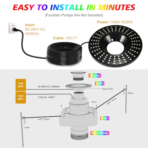 Pond Fountain Aerator Lights (Rgbw)