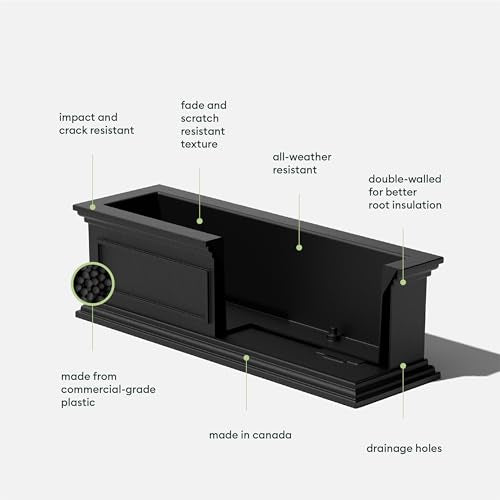 Brixton Series Window Box Planter (Black / 11"H x 11"W x 36"L - 2 Pack)