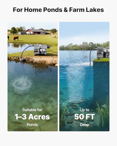 Pond Aerators (5.2CFM+1 Nano diffuser)