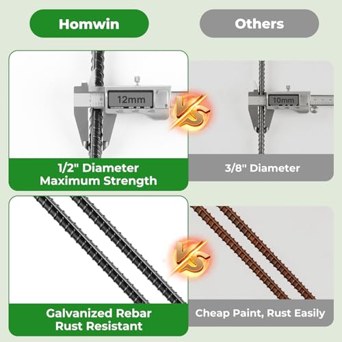 Rebar Stakes 16 inch 16 (T-16"x1/2"-16pcs / T Shape-Black)