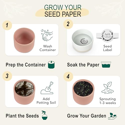 The Growing Candle (Adelyn)
