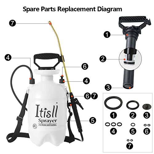 Portable Garden Pump Sprayer Brass Wand Shoulder Strap for Yard Lawn Weeds Plants 1Gal (White / 1 Gallons)