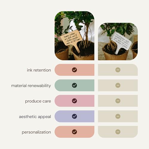 Bamboo Plant Labels & Garden Tags (Long (7"))