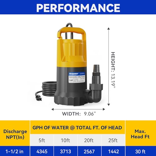 1HP Sump Pump (Orange)