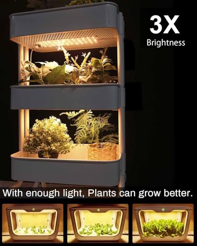 Grow Light 20W Ultra (2 Pack-Warm White)