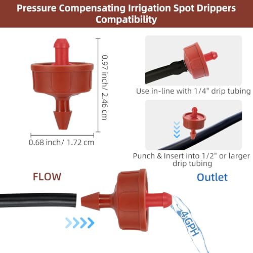 150PCS Mixed GPH Pressure Compensating Drip Irrigation Spot Watering Drippers (0.25/0.5/1/2/4 GPH / Mixed 150PCS)
