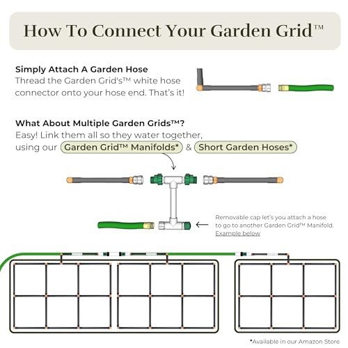 Garden Grid 4x8