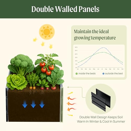Raised Garden Bed (83" x 83" / Midnight Blue)