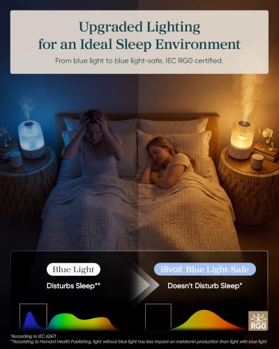 Humidifiers for Bedroom 3.2L for Large Room