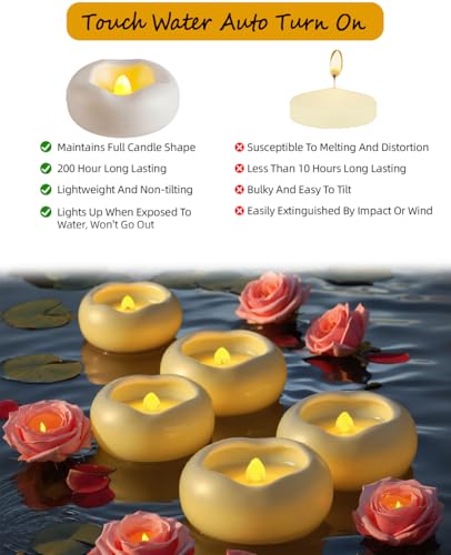 36 x 2”Floating Candle (36 Pack)
