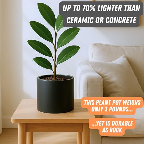 Large Planter for Indoor or Outdoor (Matte Black / 8 Inch)
