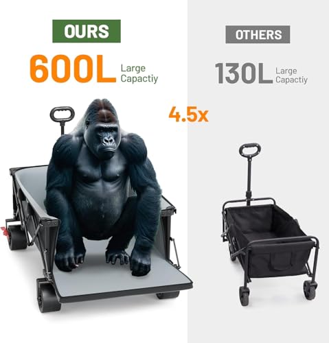 600L Beast Wagon 26" W Extra Wide All Terrain Folding w (Gray / 600L)