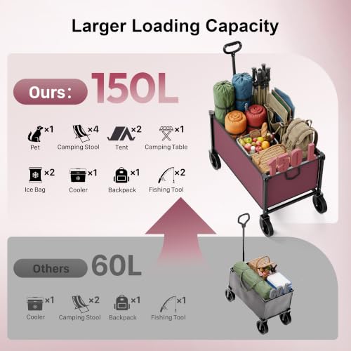 29.3" Collapsible Wagon Cart (Winered / 150L)