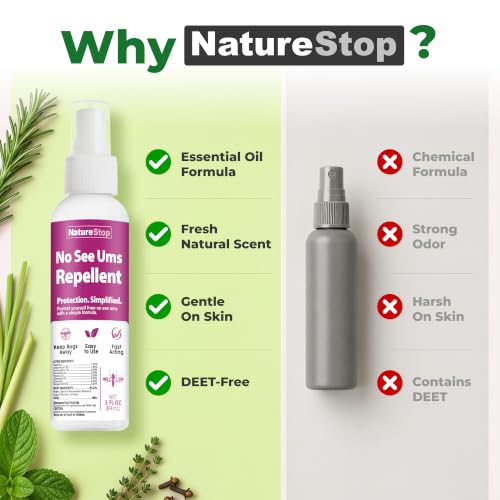 No-See-Ums Repellent (3 oz) (3 Ounce (Pack of 1))
