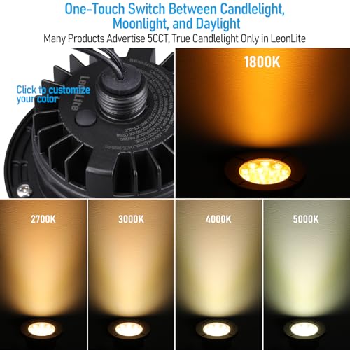 6 Pack Dia. 4 Inch 5CCT Well Lights Flat Top Black (Black)