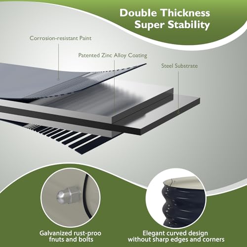 Raised Garden Bed Kit (Navy Blue / 8×2×1 ft)